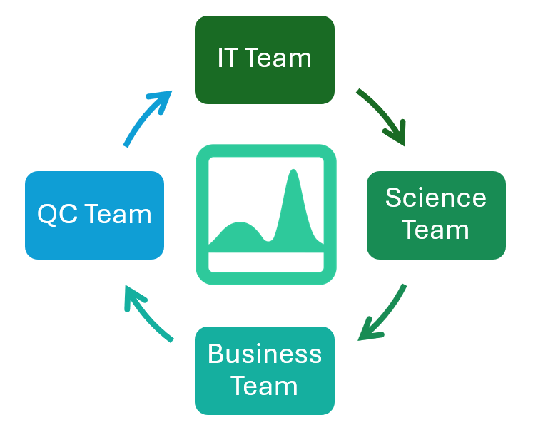 Validation image 1